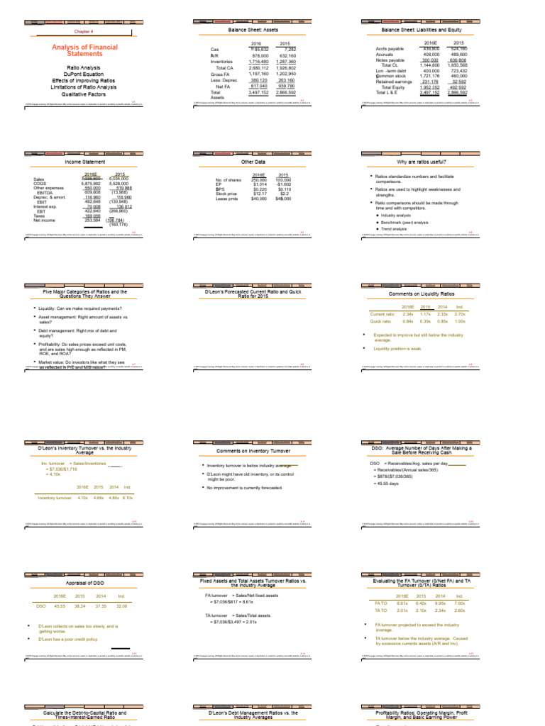 Financial Ratio Analysis Overview | PDF | Equity (Finance) | Price ...