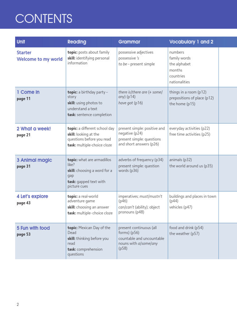 Gold Experience A1 - Contents | PDF | Grammar | Linguistic Morphology
