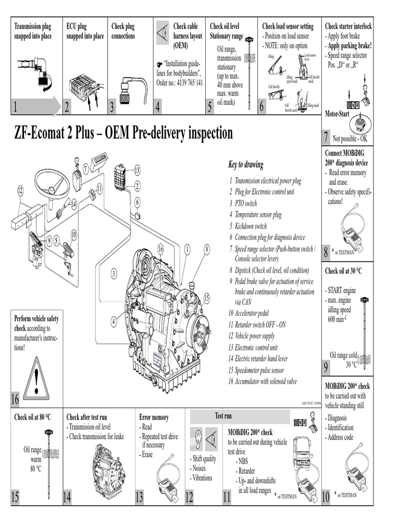 ZF-Ecomat 2 Plus - OEM Pre-Delivery Inspection: Key To Drawing | PDF ...
