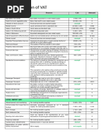 SARB BoP Codes For Outward Transactions | PDF | Financial Capital ...