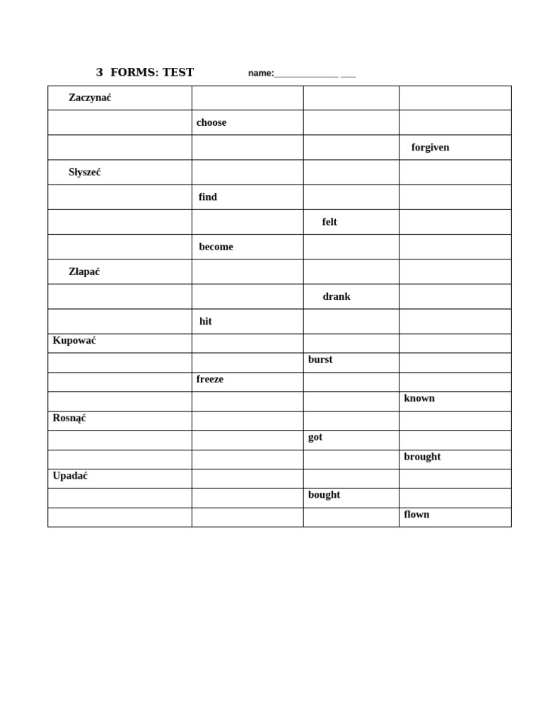 3 Forms | PDF