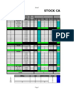 Cafe Sales and Inventory Sheet