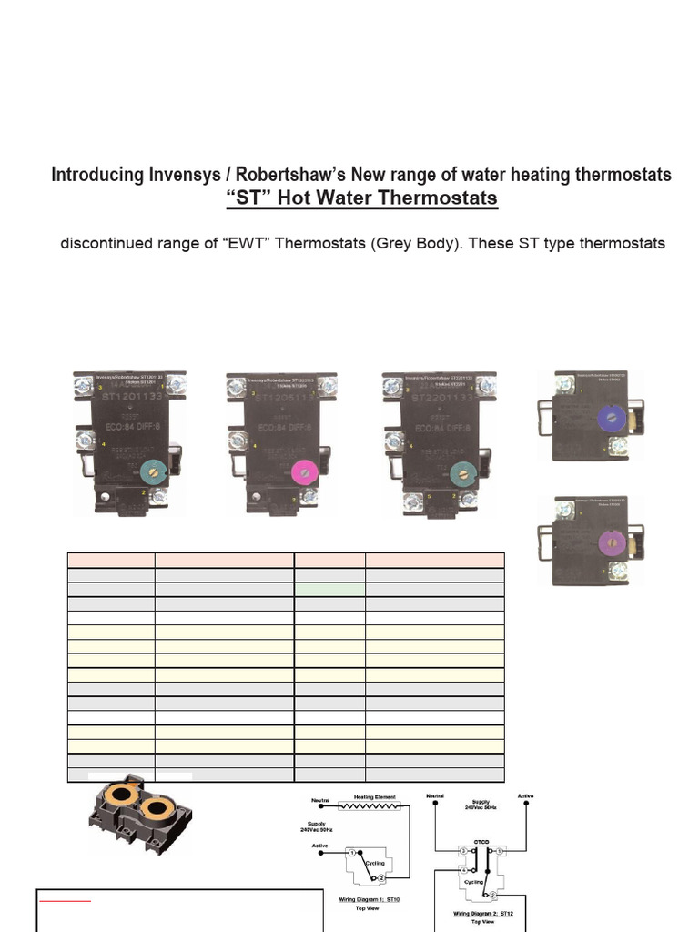 ST Series Water Heating Thermostats Guide | PDF | Thermostat | Electrician