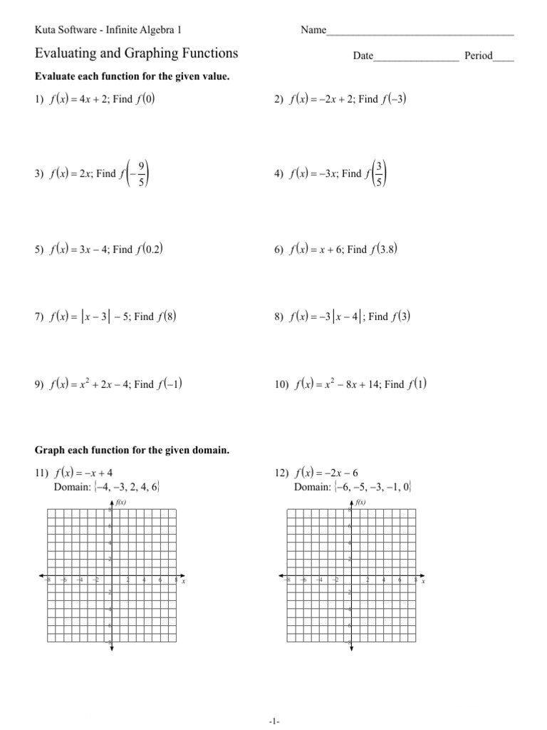 Evaluating and Graphing Functions Worksheet | PDF