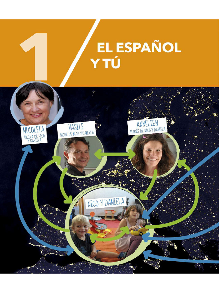 Unidad 01 Alumno Aula Plus 2 | PDF