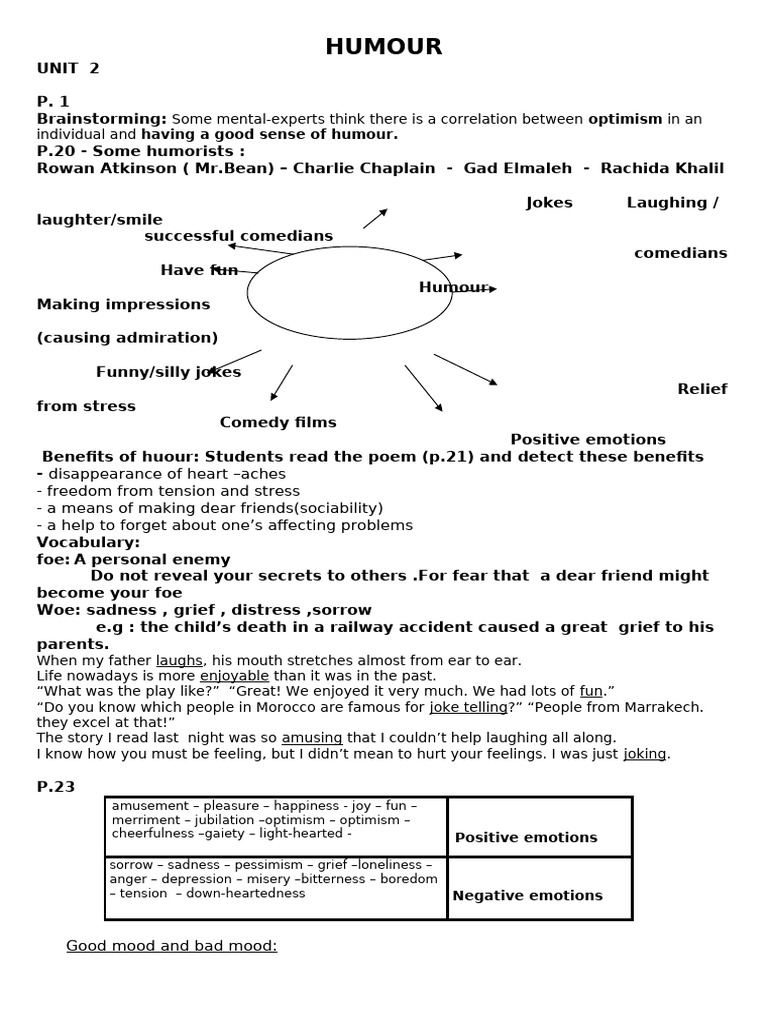 Benefits of Humor and Mood Management | PDF | Mood (Psychology ...