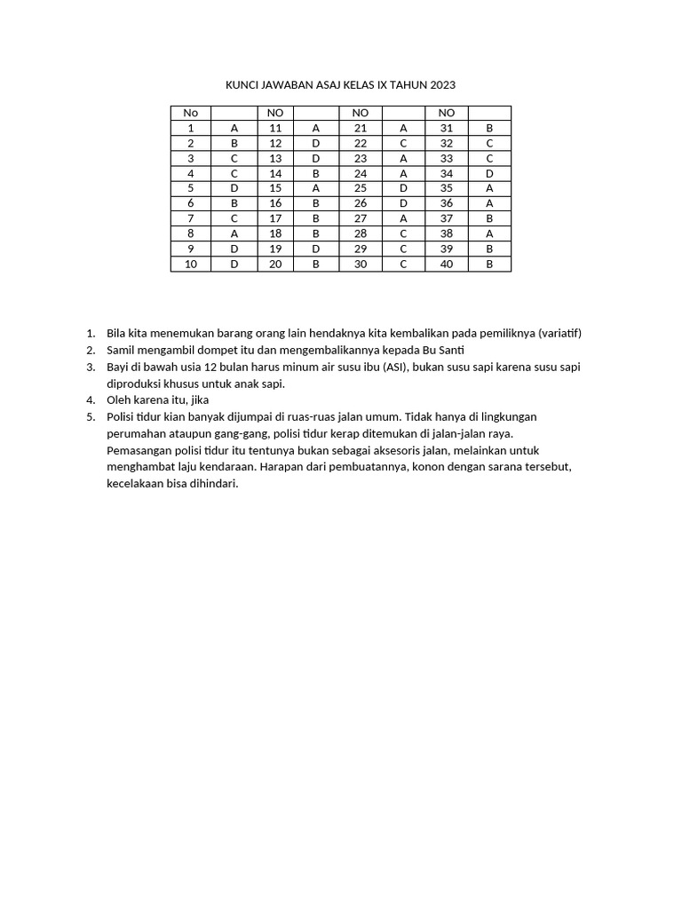 Kunci Jawaban ASAJ Kelas IX 2023 | PDF