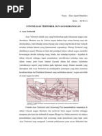 Asas Kepentingan Umum