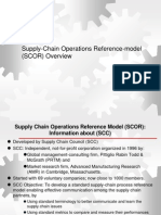 Supply-Chain Operations Reference-Model (SCOR) Overview
