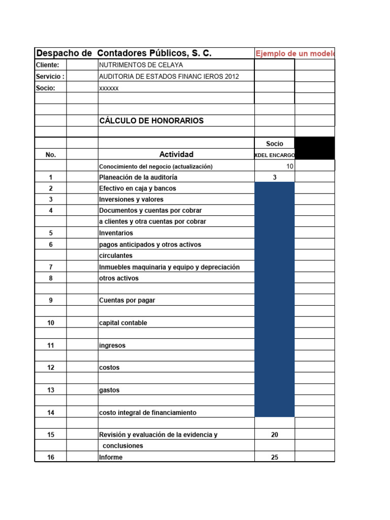 Cálculo de Honorarios para Auditoría 2012 | PDF | Auditoría | Economias
