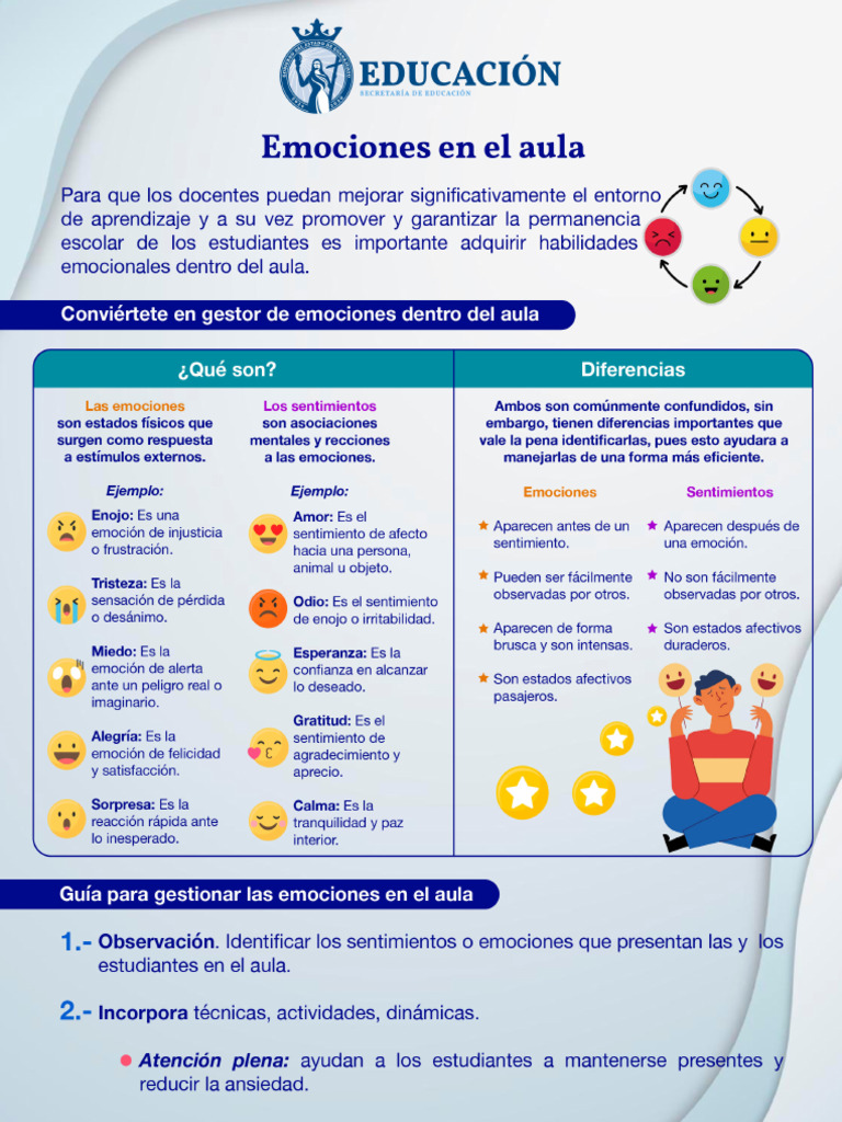 Emociones en El Aula | PDF