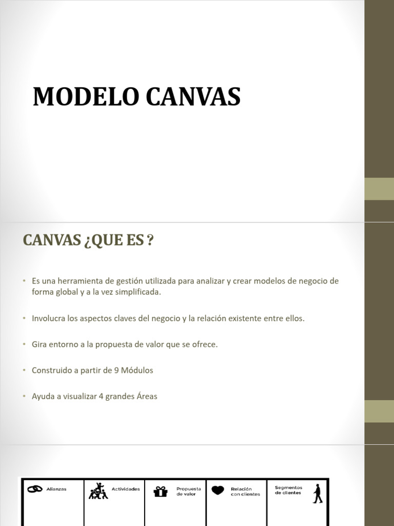 Guía Completa del Modelo Canvas | PDF | Plan de negocios | Negocios ...