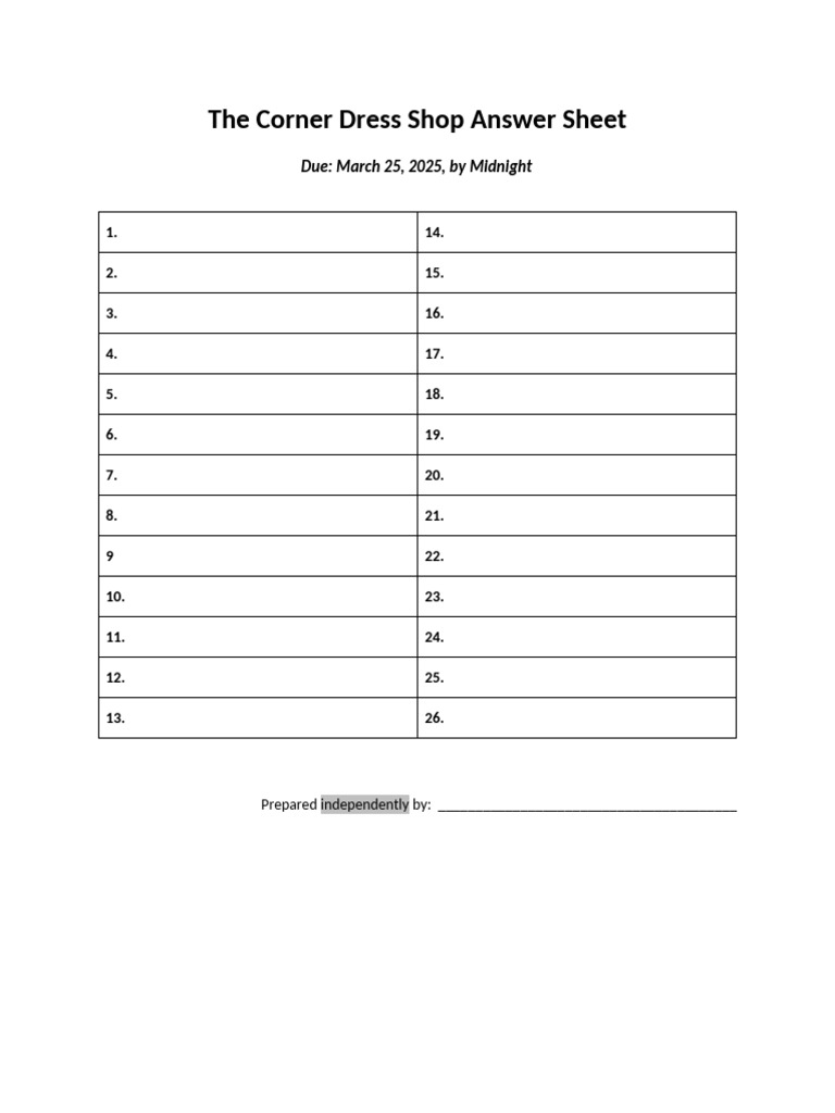 Corner Dress Shop Answer Sheet | PDF