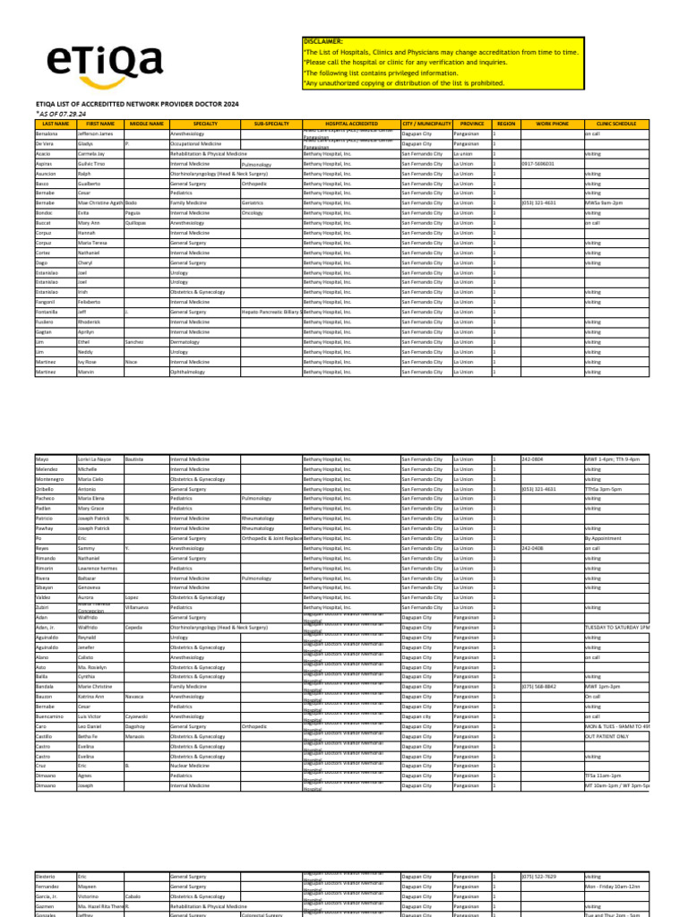 Etiqa Accredited Doctor As of 07292024 | PDF | Surgery | Medical Specialties