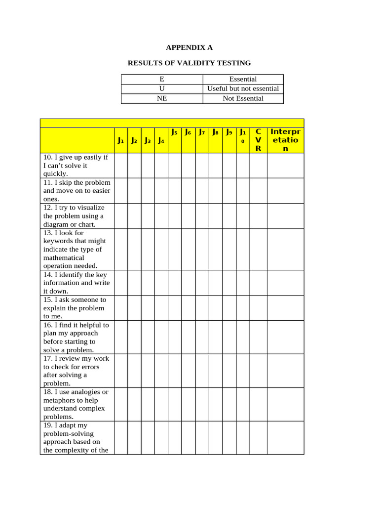 Validity Testing Results for Math Skills | PDF | Mathematics | Cognition