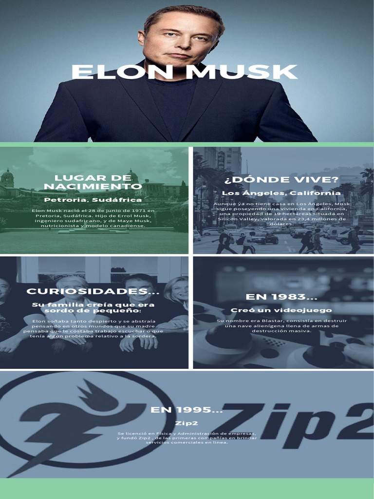 Nacimiento y origen de Elon Musk | PDF