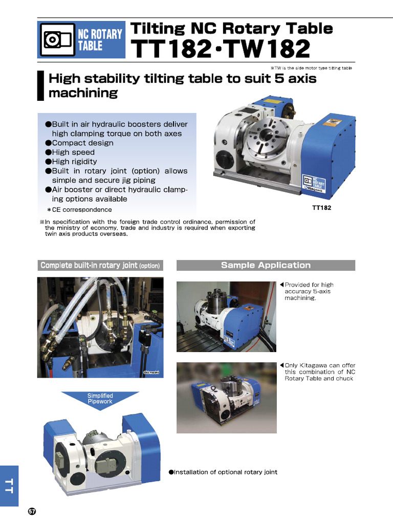 Kitagawa Tt-182 & Tw-182 | PDF