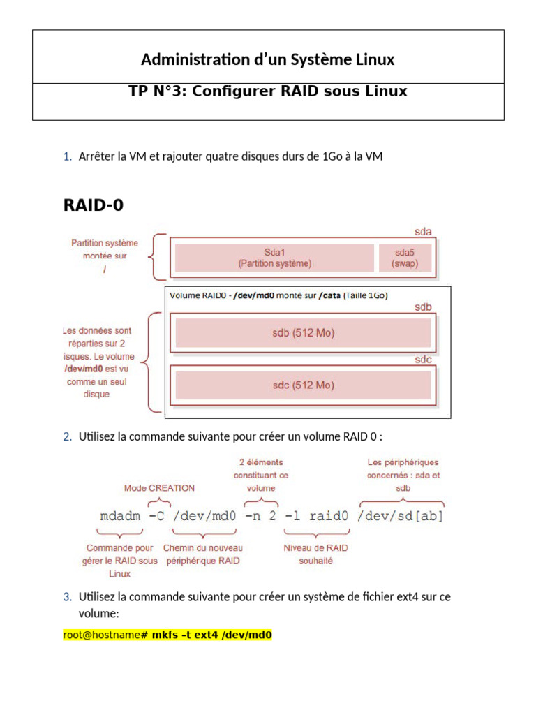 Configuration RAID sous Linux : Guide Pratique | PDF