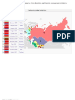 History of USSR - For Those Who Think Muslims Were The Only Conquerers in History