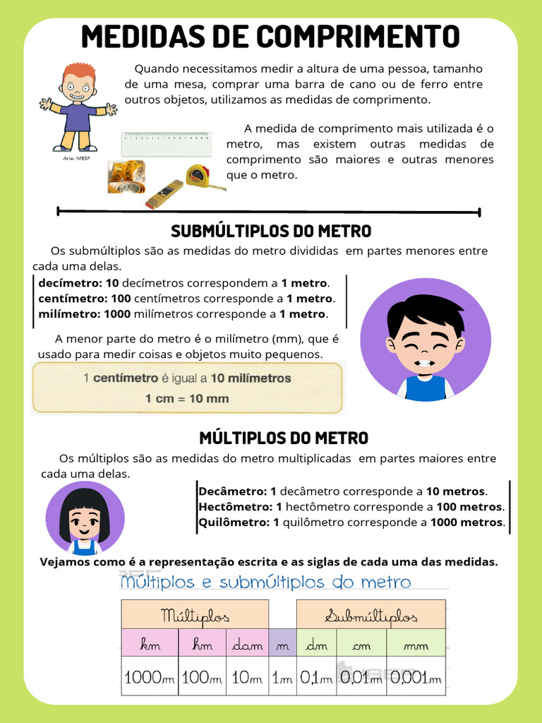 Medidas de Comprimento | PDF