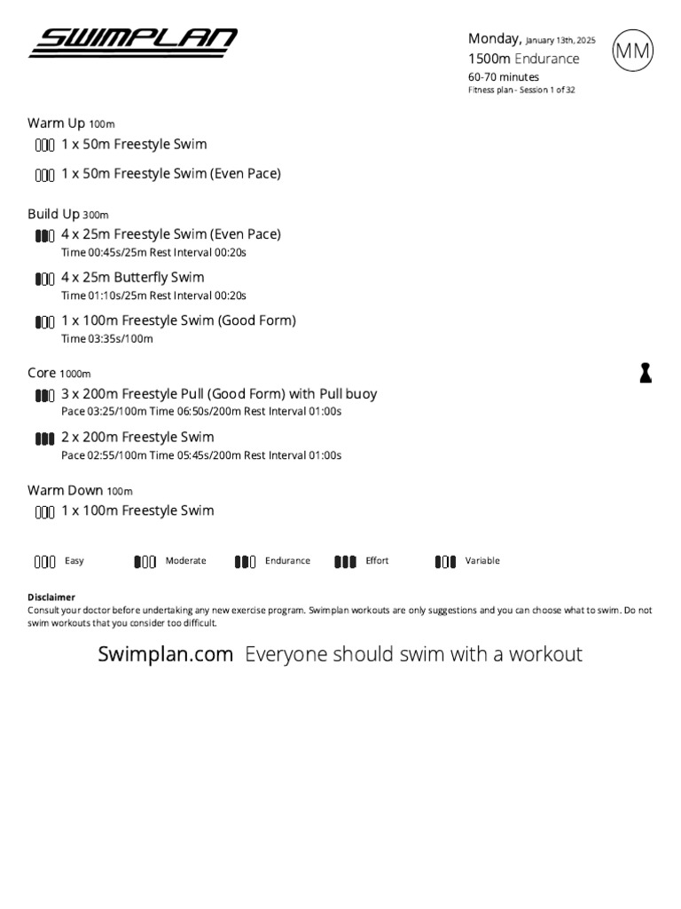 1500m Endurance Swim Workout Plan | PDF