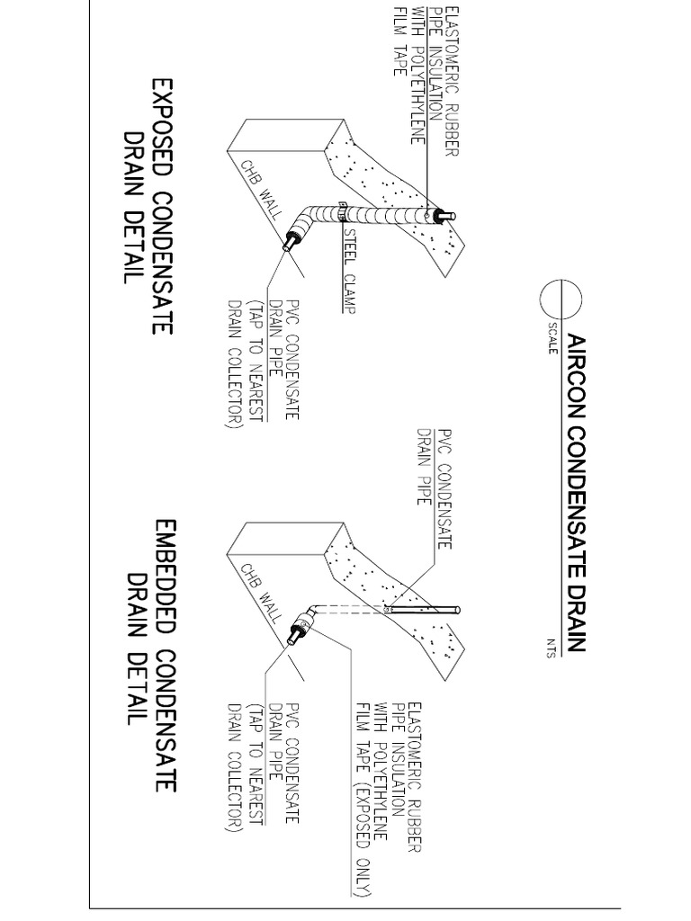 Acdrain Detail | PDF