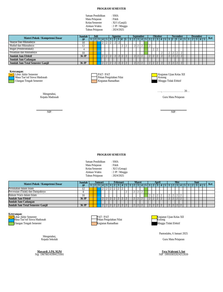 Program Semester Fikih SMA 2024/2025 | PDF