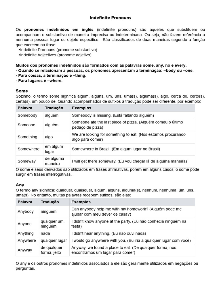 Guia Completo sobre Pronomes Indefinidos | PDF | Pronome | Semântica
