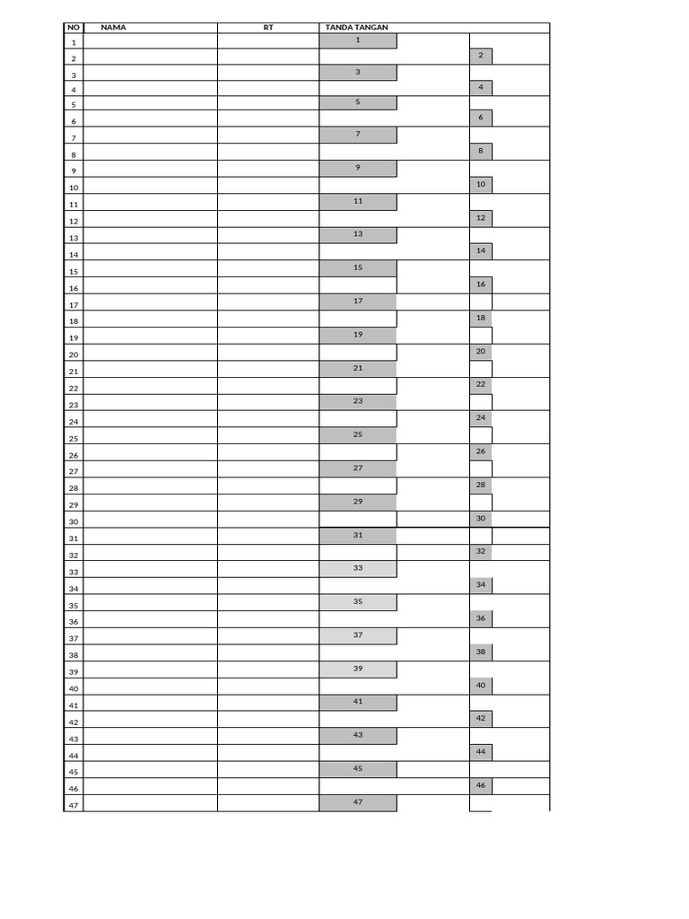 Daftar Hadir Rapat | PDF