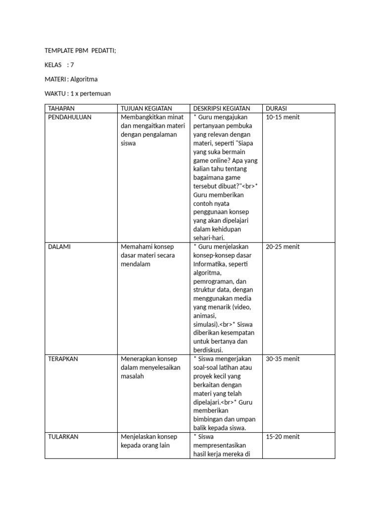 Template PBM Algoritma Kelas 7 | PDF