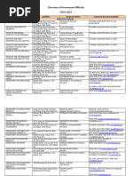 CSC-NCR Office Directory and Contacts | PDF | Manila | Economy Of The ...