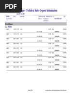 ULC Vehicle Models and Codes List | PDF | Audi | Automotive