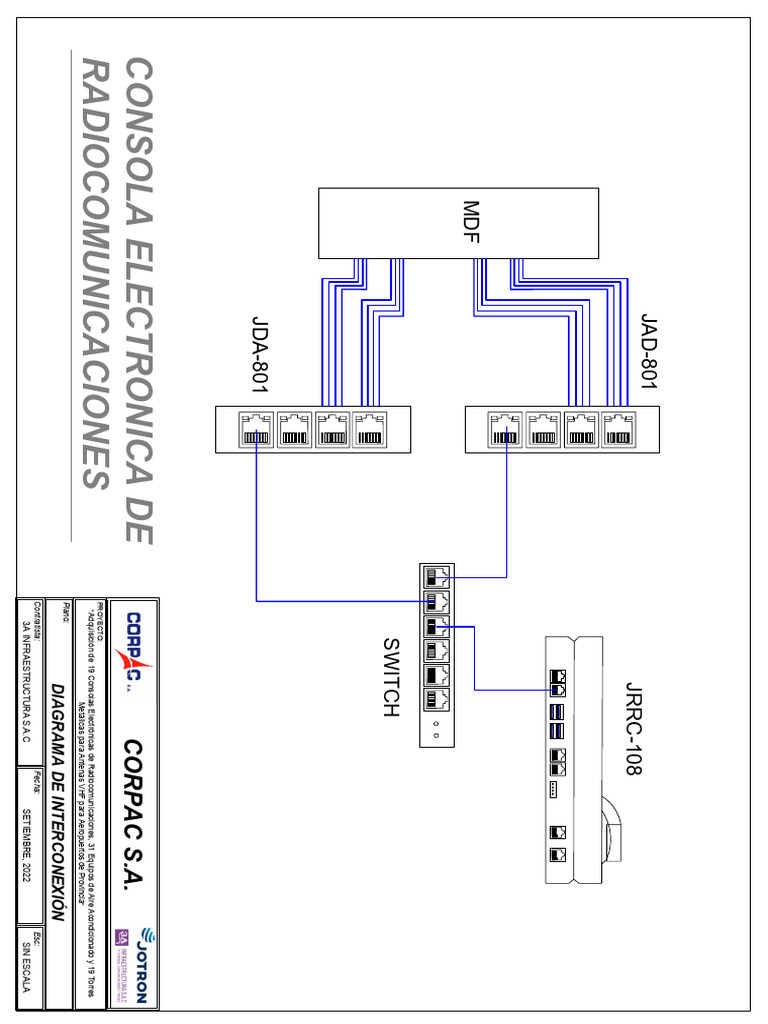 8 Diagrama de Interconexión 1 | PDF