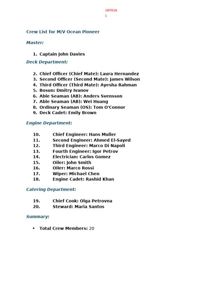 Crew List For MV Ocean Fiction | PDF