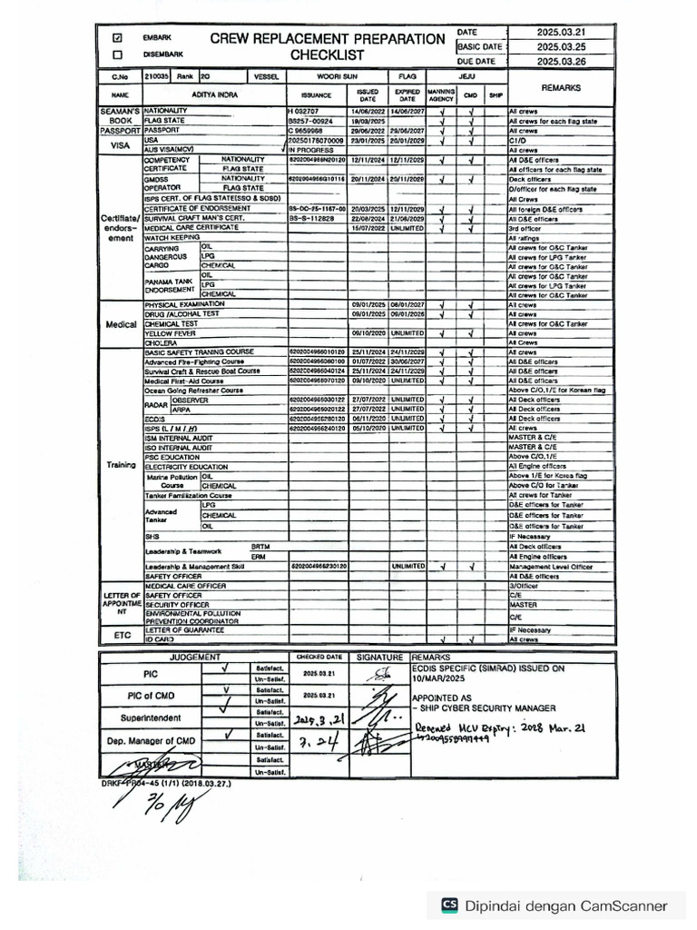 PR04-45 CREW REPLACEMENTS PREPARATION CHECKLIST New | PDF