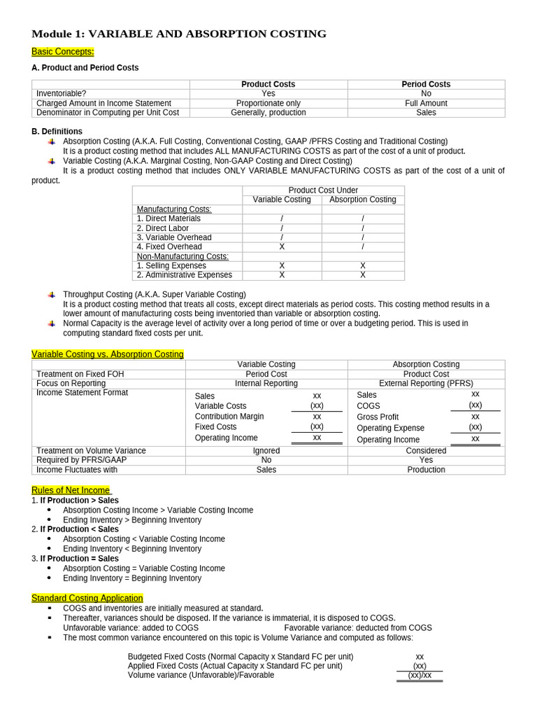 Variable vs. Absorption Costing Guide | PDF | Accounting | Business ...