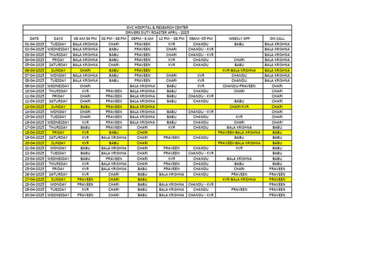 Drivers Duty Roster April 2025 | PDF