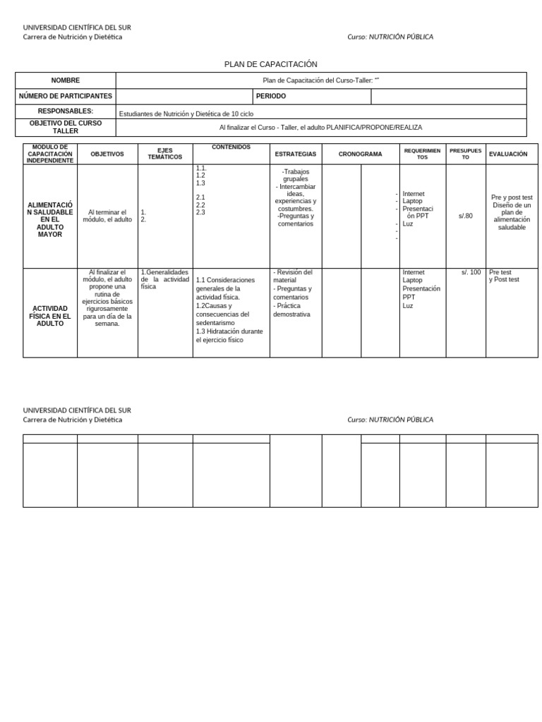 PLANTILLA Plan de Capacitacion | PDF | Dietético | Nutrición