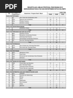 Download Rekapitulasi PKM 2012 Yang Didanai Dikti by Fajar Sakti Nur Hardiansyah SN84826448 doc pdf