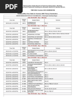 Final Time Table Summer2025 Examination Pdf Engineering Electronics