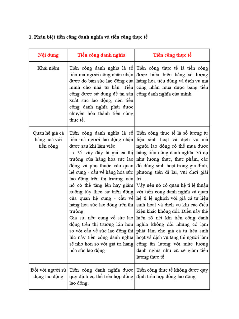 KTCT 2 | PDF
