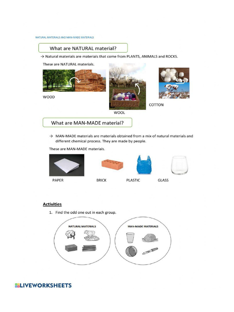 Materials | PDF