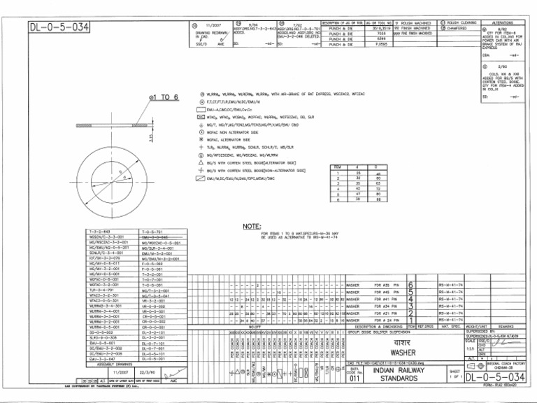 DL 0 5 034 1 1 CX 30 A2 | PDF