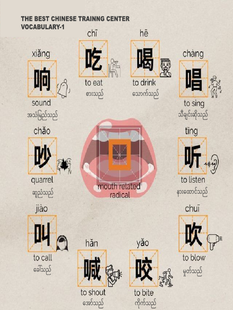 生词 1 | PDF