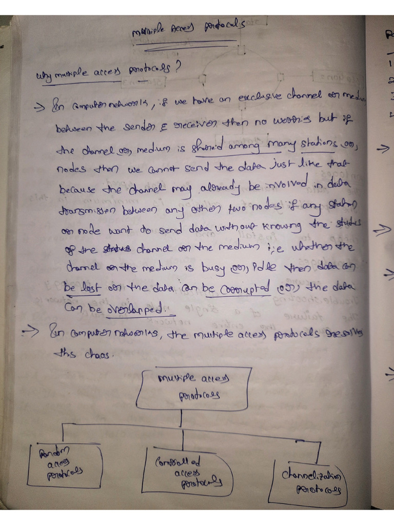 CCN Unit 2 Part 2 | PDF