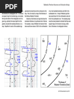 Isopach vs Isochore Maps Explained | PDF | Map | Geology