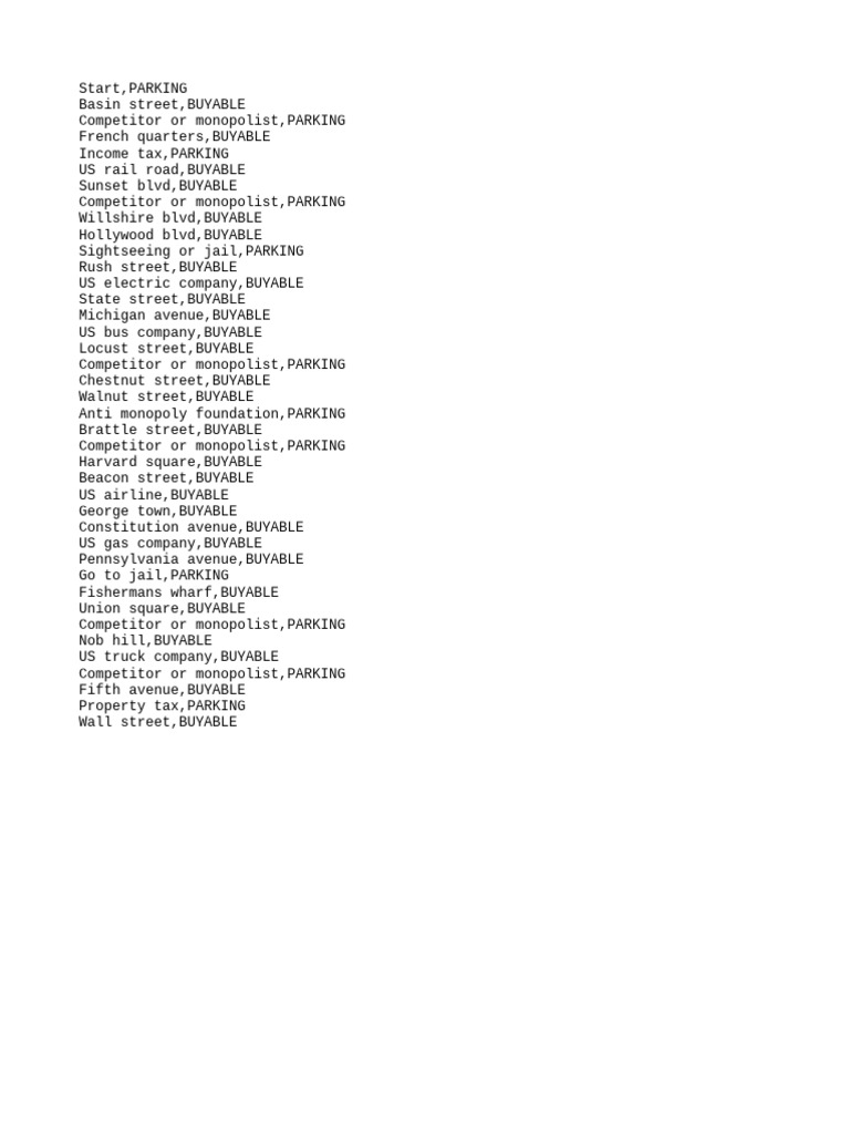 Location Names | PDF
