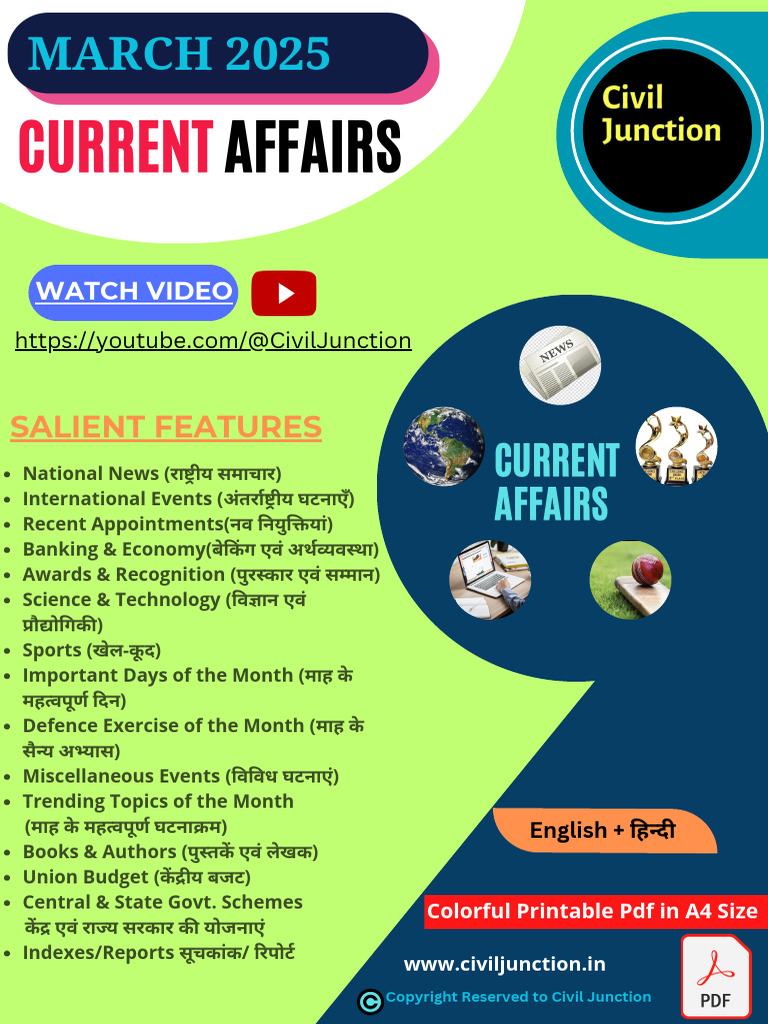 MARCH 2025 CURRENT AFFAIRS Updated | PDF