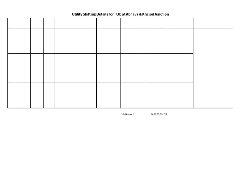 Utility Shifting Details for DGVCL Althan | PDF