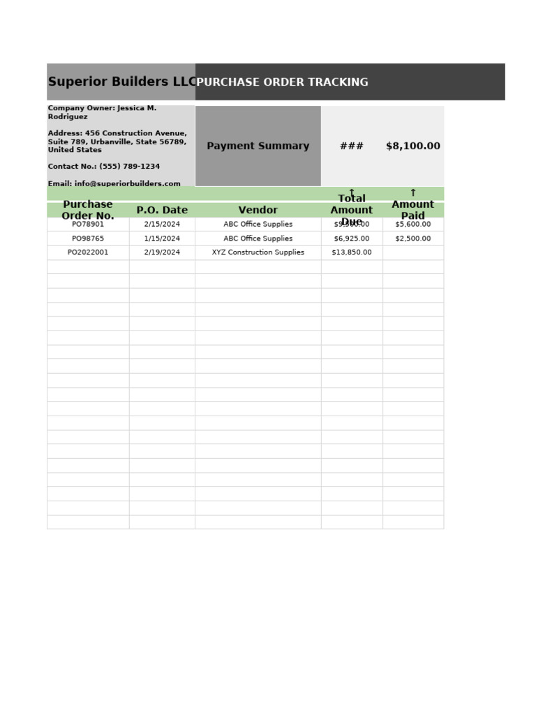 Purchase Order Tracking Summary | PDF